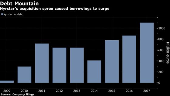 How a Mountain of Debt Brought a Top Zinc Producer to the Brink