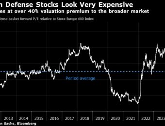 relates to European Defense Stocks Sink After Goldman Warns on Valuations