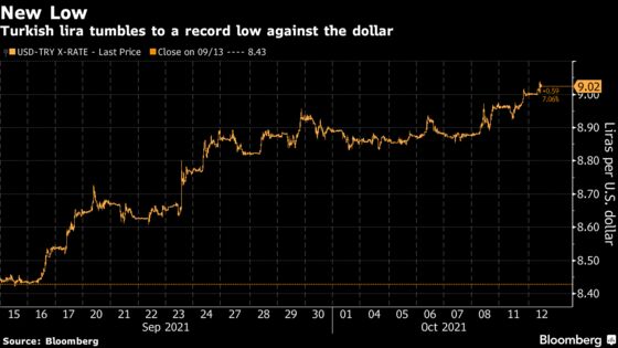 Lira Falls to Record Low as Erdogan Signals New Syria Offensive