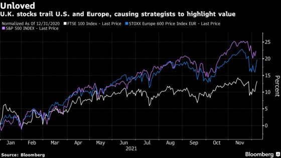 Why to Invest in U.K. Stocks in 2022