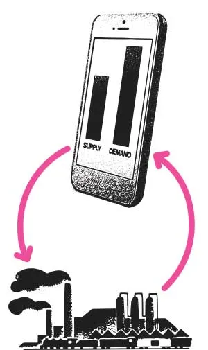 Plex Systems: Detroit's New Dashboard