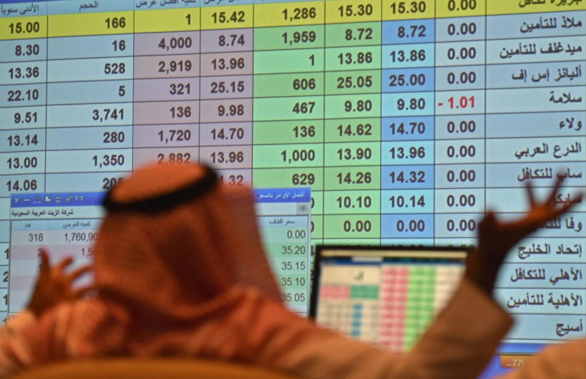 Worth every riyal?