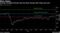 Average strategist forecast sees the Stoxx Europe 600 rising next year
