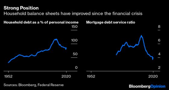 The Most Important Number of the Week Is $329,100