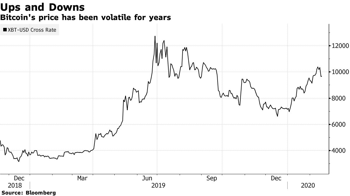 Crypto Giant Binance Launches Cloud Service in Revenue Shift - Bloomberg