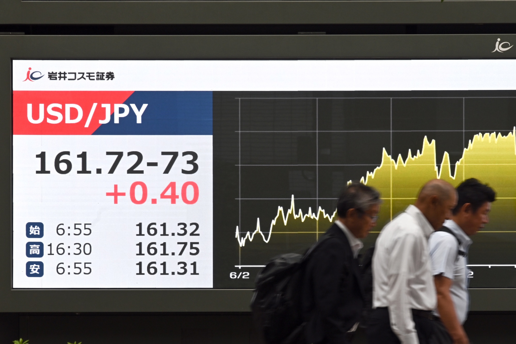 1329 Quote - iｼｪｱｰｽﾞ 日経225ETF Fund - Bloomberg