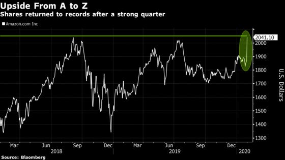 Amazon Value Tops $1 Trillion After Results Beat Expectations