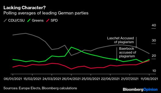 Germany’s Next Leader May Not Have the Write Stuff