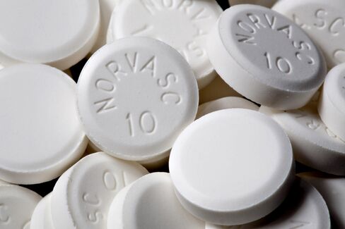 Breast Cancer Risk May Rise on Decade Use of Blood Pressure Drug