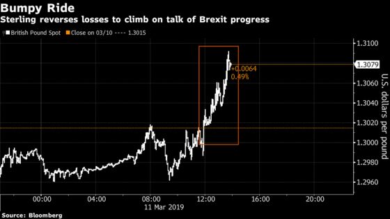 Pound Rises After Merkel Says EU Has Made ‘Very Important’ Offer