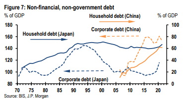 China could be the second Japan in terms of market size as second