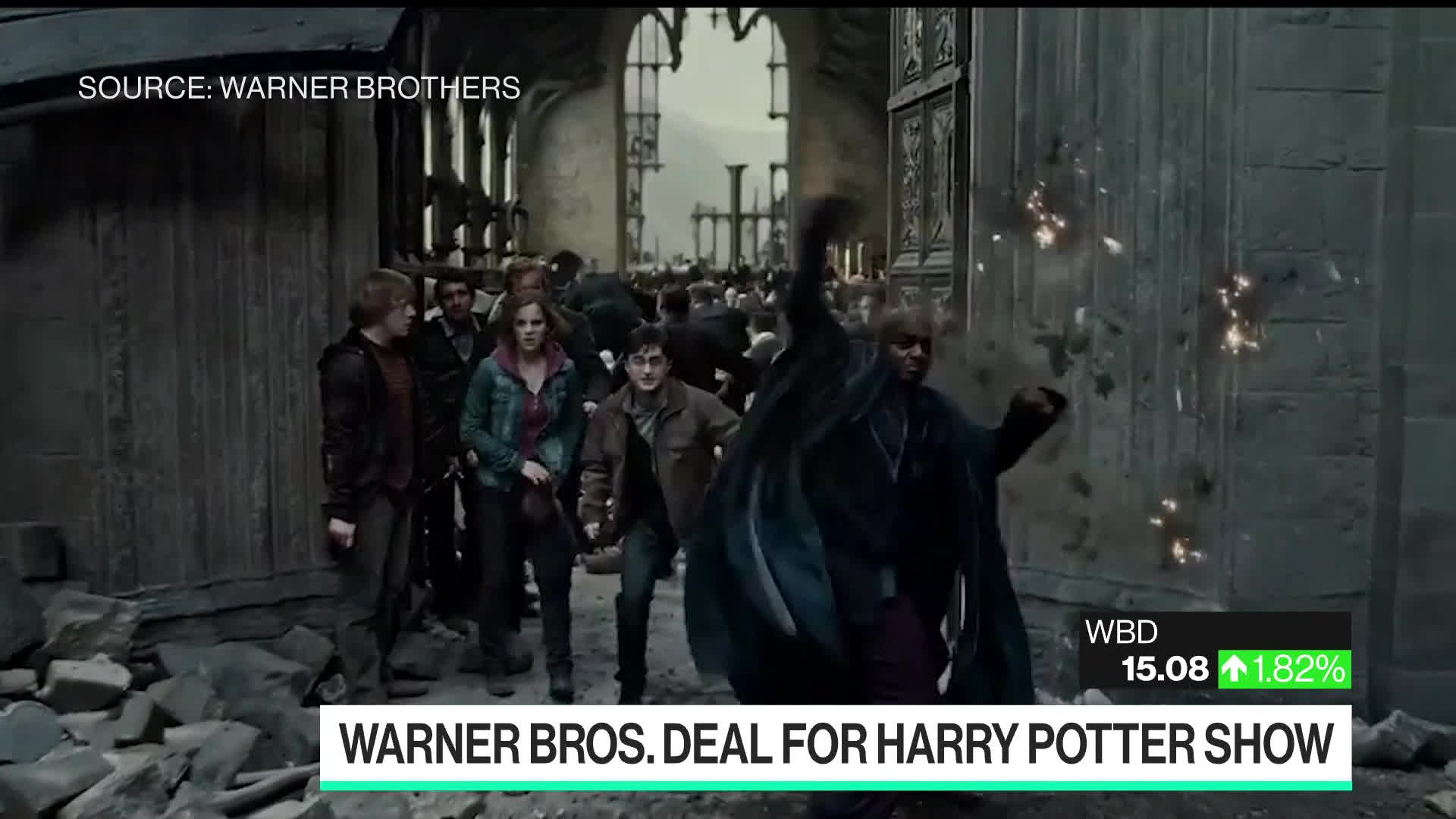 Harry Potter: a television series is in preparation