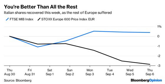 Italy's Populists Begin Their Big Betrayal