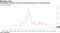 Greek bonds maintain record low path opening way for new debt sales