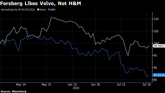 Manager of Top-Performing ESG Funds Relies on C-Suite Test