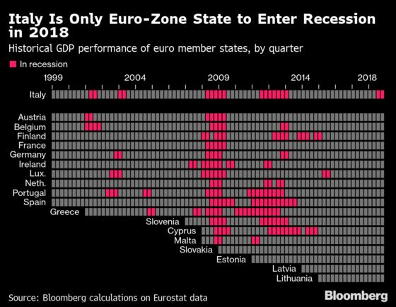 Brussels Edition: March 29 or 2021?