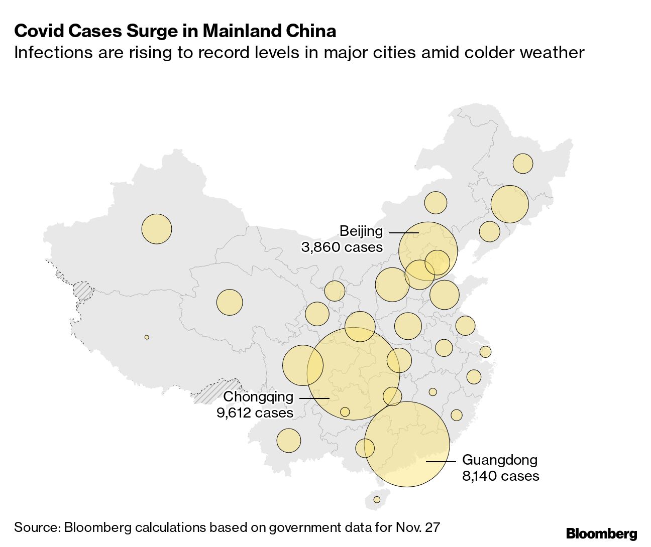 Covid Cases Surge in Mainland China | Infections are rising to record levels in major cities amid colder weather