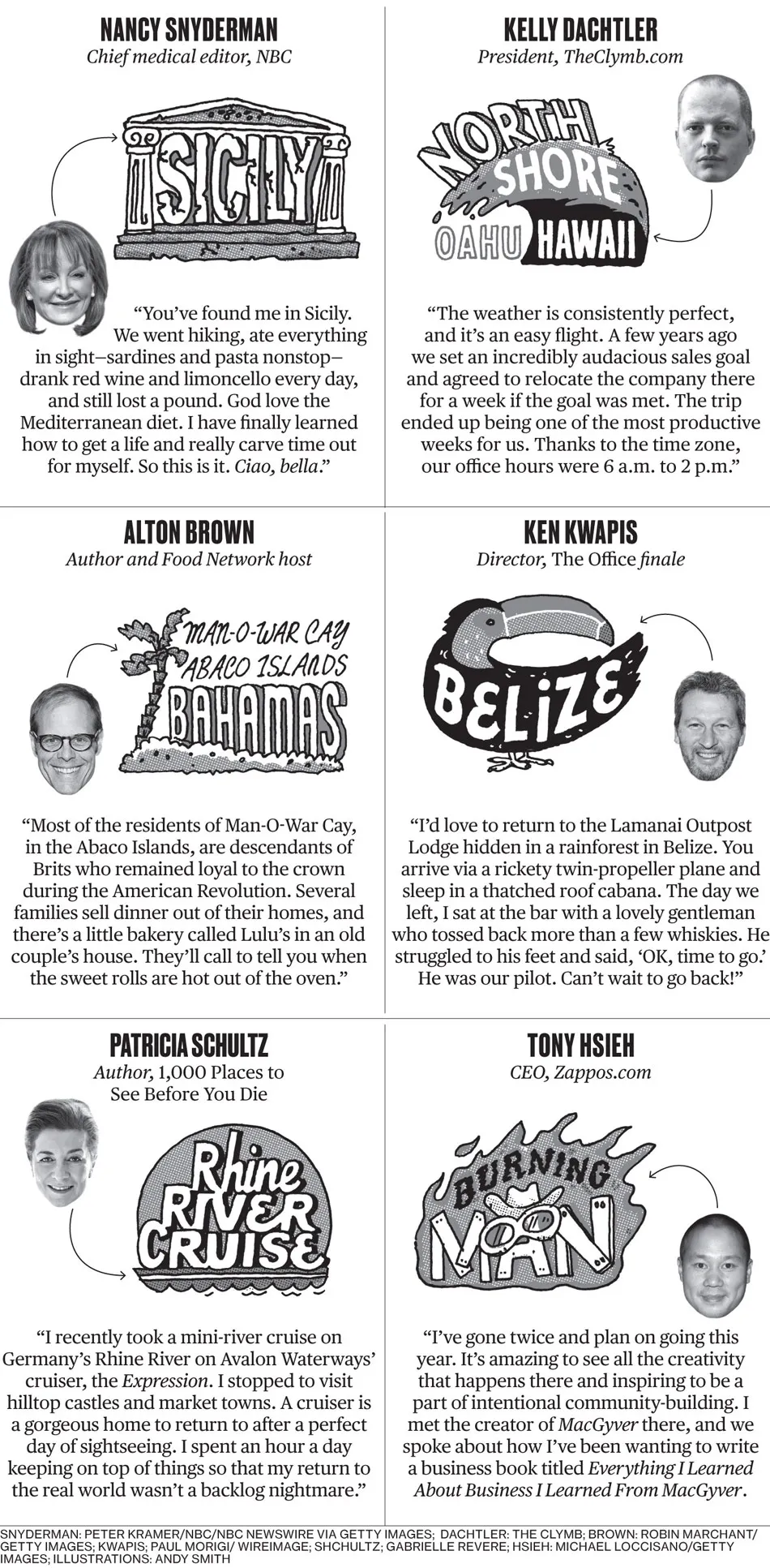 What's Your Favorite Vacation Spot?