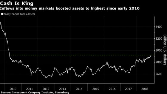 Buy Emerging Markets, Avoid Credit: Morgan Stanley’s 2019 Plan