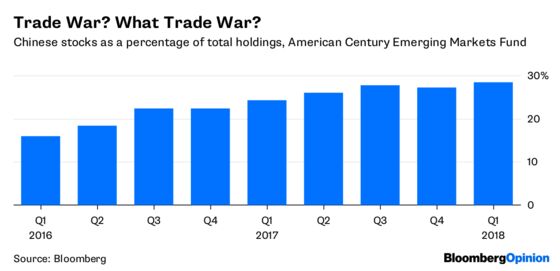 These Investors Aren’t Spooked by Trade Wars