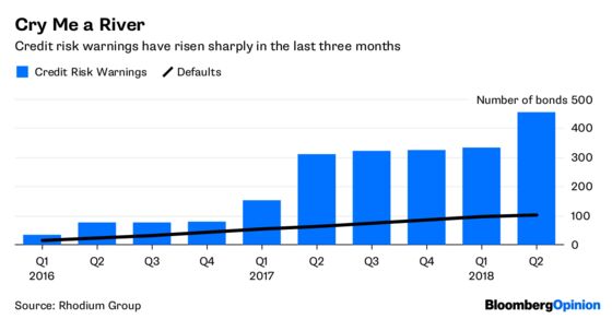 Fear the China Put Nobody's Talking About