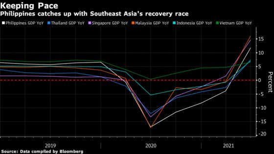 How Populist Rodrigo Duterte Keeps Shaking Up the Philippines