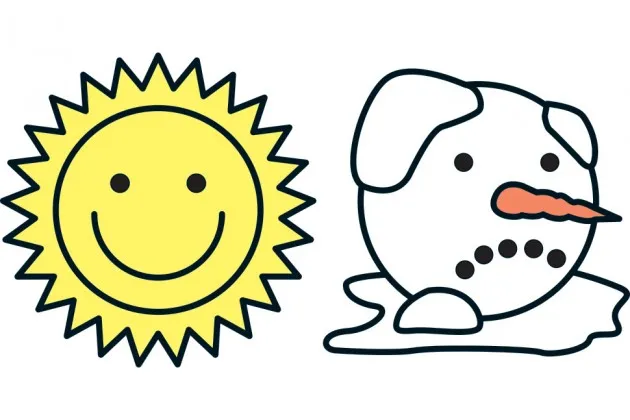 The Sad History of SAD