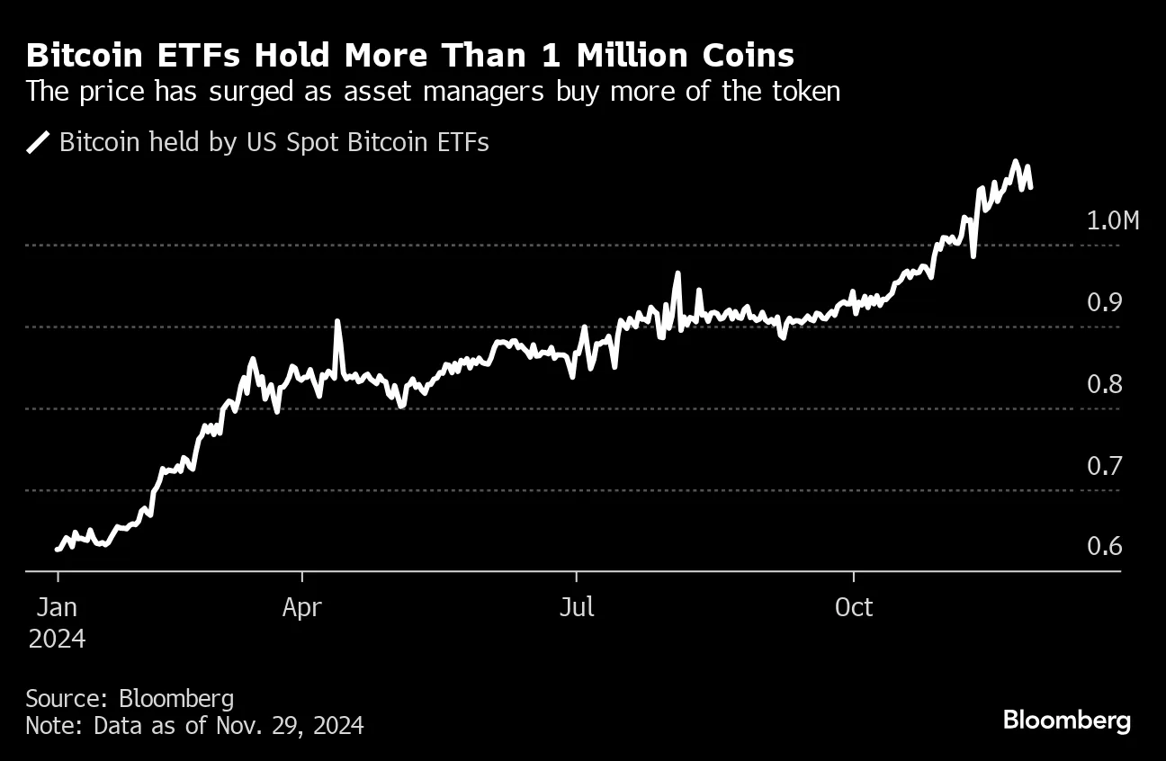 Crypto: The Establishment Takeover of Bitcoin Creates New List of Risks -  Bloomberg