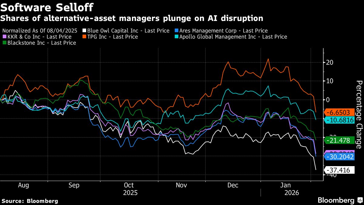 assets.bwbx.io image