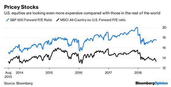 Emerging Markets Contagion? Maybe. Crisis? No.