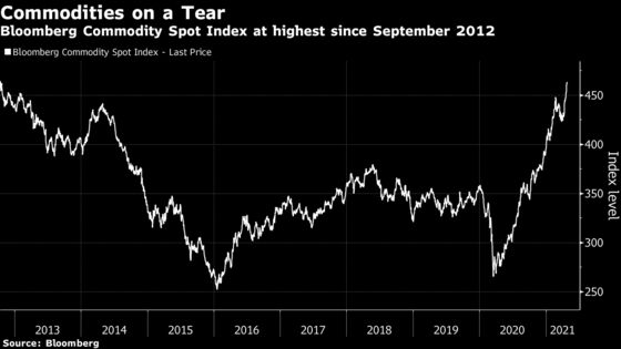 Commodities Reach New Highs on Rosy Oil-Demand Outlook