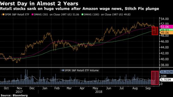 Wall Street VIPs Have Next Huge Crisis on the Mind: Taking Stock