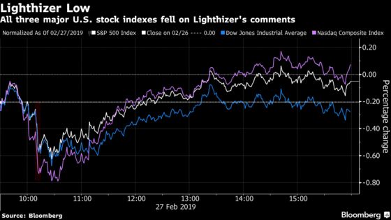 Stocks Fall as Cohen and Trade Take Center Stage: Markets Wrap