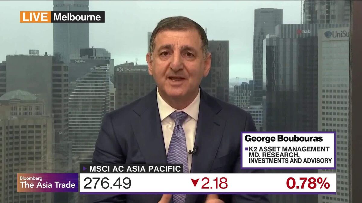 K2 AM's Boubouras on Markets, Investment Strategy