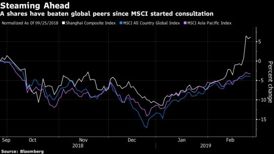 Prepare to Hold More Chinese Stocks as MSCI Decision Arrives