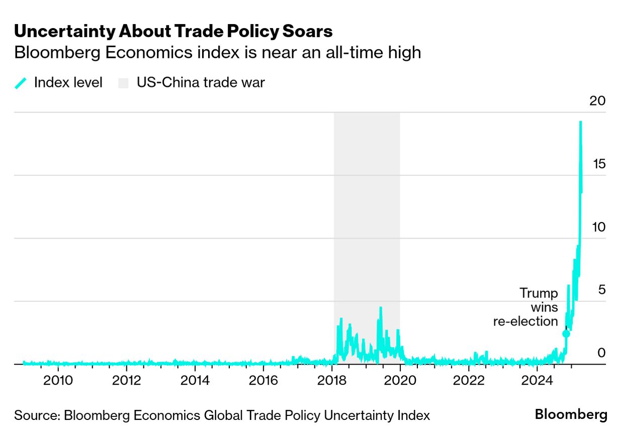 焦点】IMFが世界経済見通し下方修正へ、トランプ関税ショック 焦点】IMFが世界経済見通し下方修正へ、トランプ関税ショック