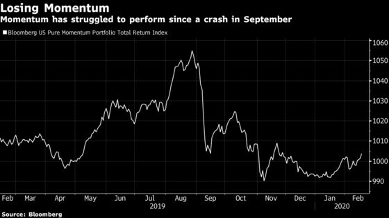 A Quant Claims Proof That Factor Investing Is Too Crowded