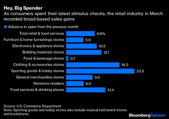 For a Brief Moment, Everybody Wins in Retail