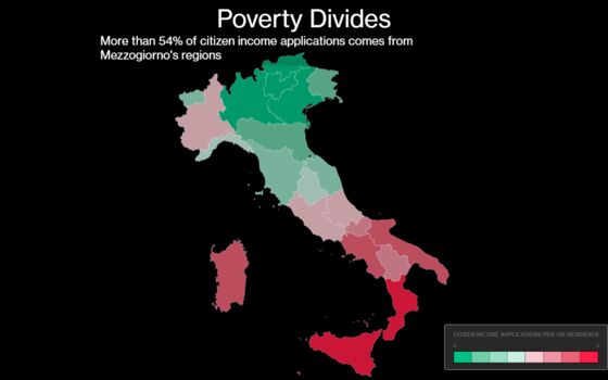 Five Star Funnels Billions to Key Voters in Italy’s South