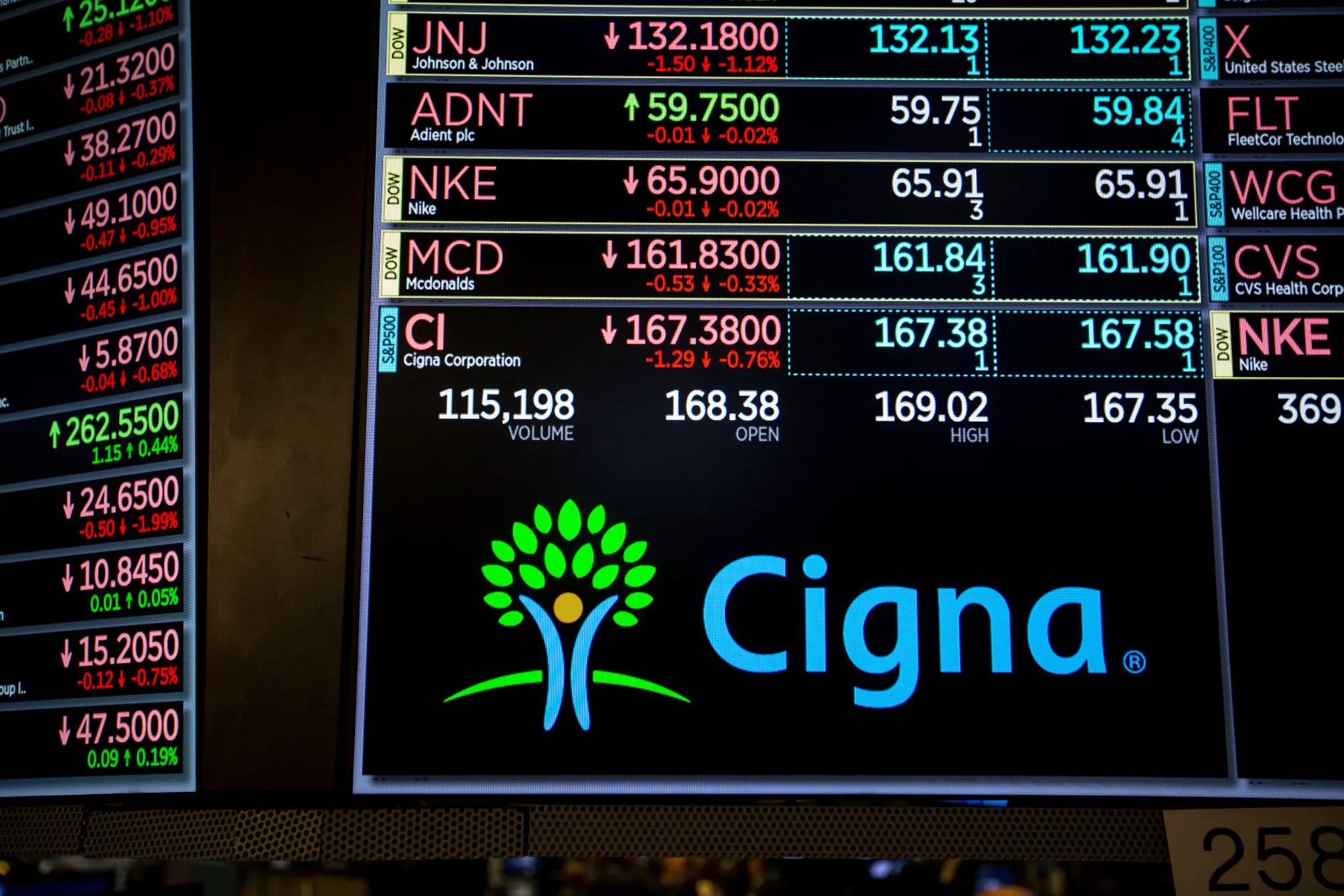 Trading On The Floor Of The NYSE As Stocks Slide In Broad Selloff 