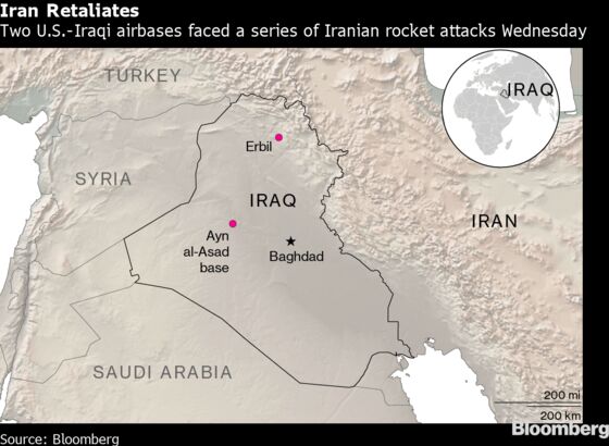 Stocks Rise, Oil Drops But Iran Jitters Remain: Markets Wrap