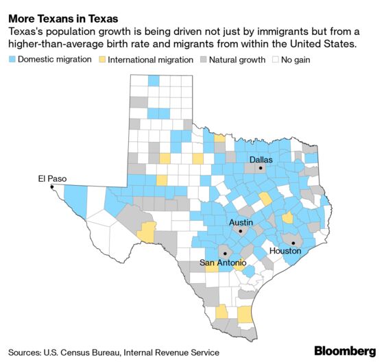 How a Booming Texas Economy May Help Democrats in 2020
