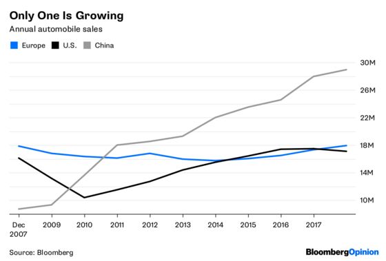 Electric Cars Feel a Little Competition