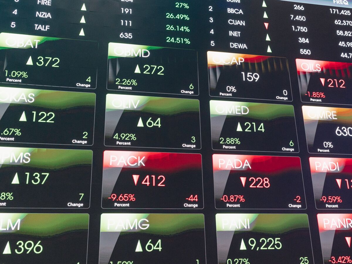 MSCI指数成分股调整导致股价下跌