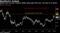BlackRock's Outlook