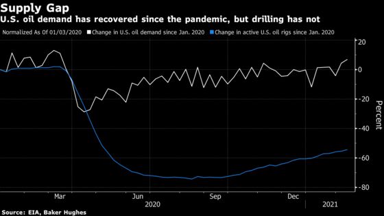 Supercharged Commodity Boom: Definitely. Supercycle? Not Exactly