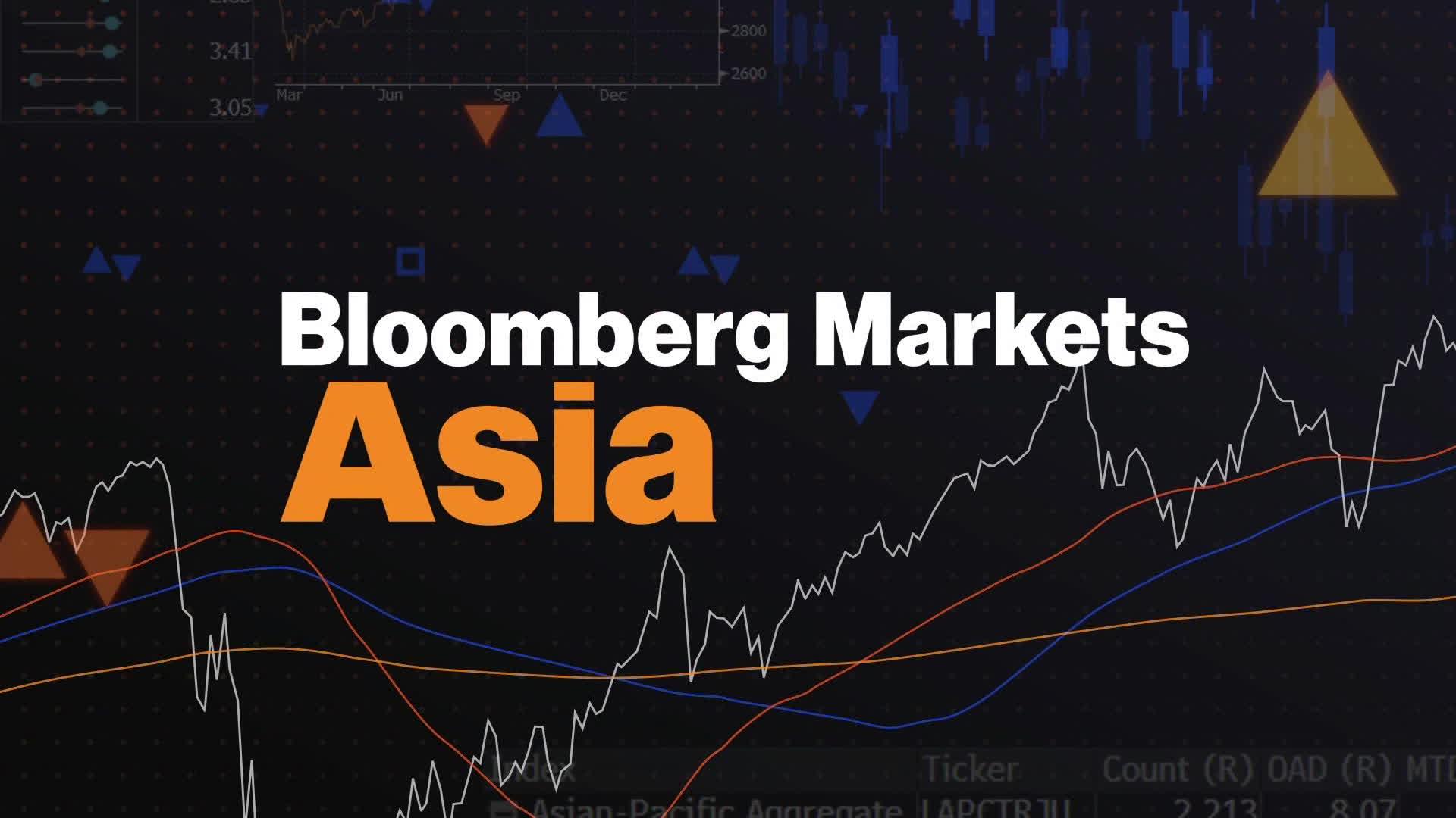 Watch Bloomberg Markets: Asia 07/01/2024 - Bloomberg