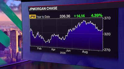 US Consumer Spending Resilience Amid High Rates | Seller Financing & Demand Outlook
