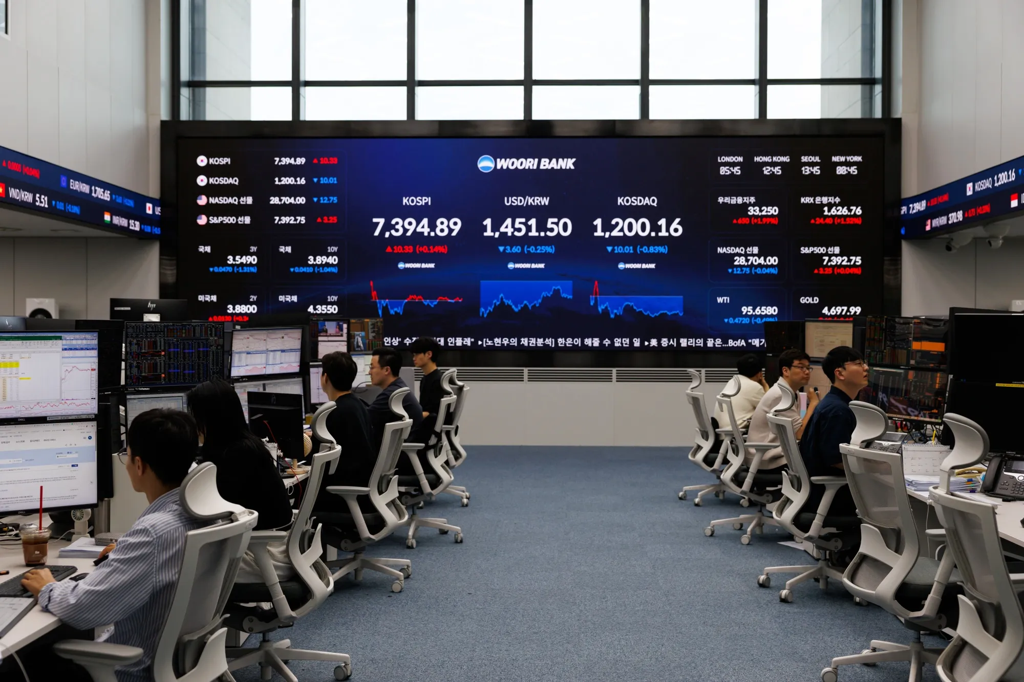 韓国株、MSCI先進国入りの節目視野に－今年は世界最高パフォーマンス