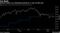 Futures traders are reinstating pricing for a rate cut this year